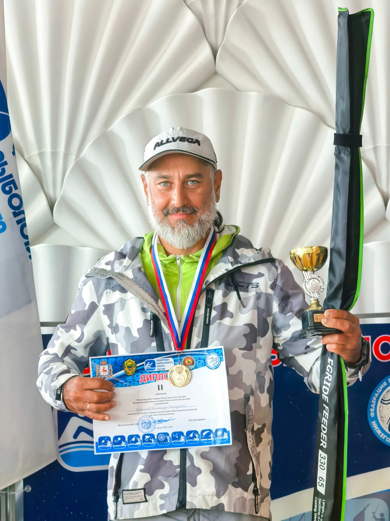 Кубок Нижегородской области